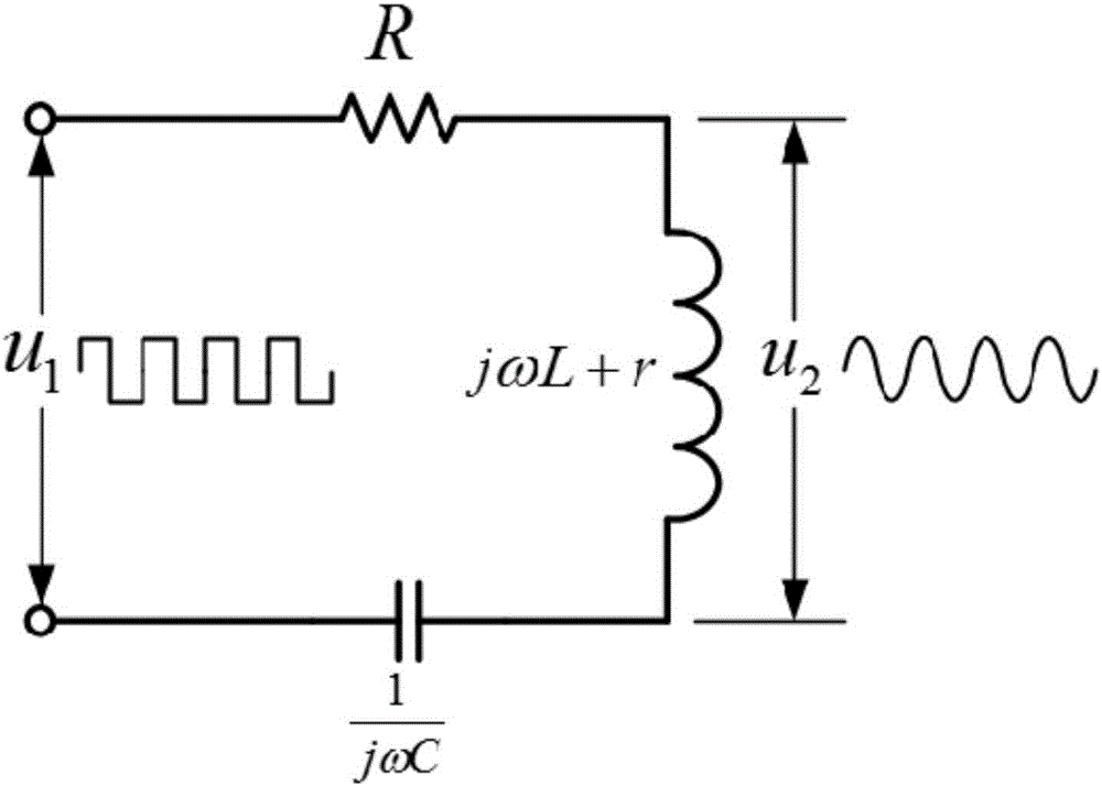 RFID antenna impedance self-adaptive adjustment method under severe conditions