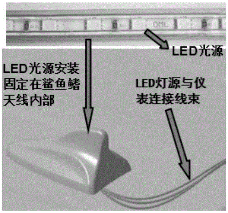 Vehicle antenna, charging prompt system and electric automobile having the same