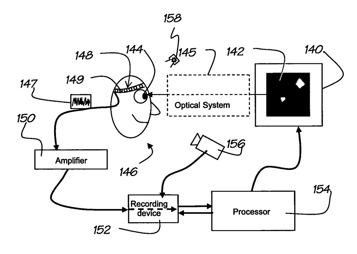 Method and apparatus for sensory field assessment