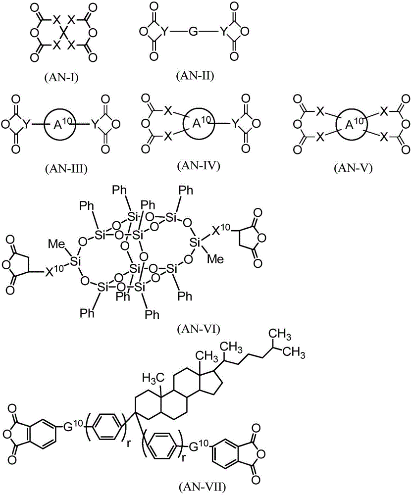 Liquid crystal aligning agent for forming liquid crystal alignment film, liquid crystal alignment film and liquid crystal display device using the same