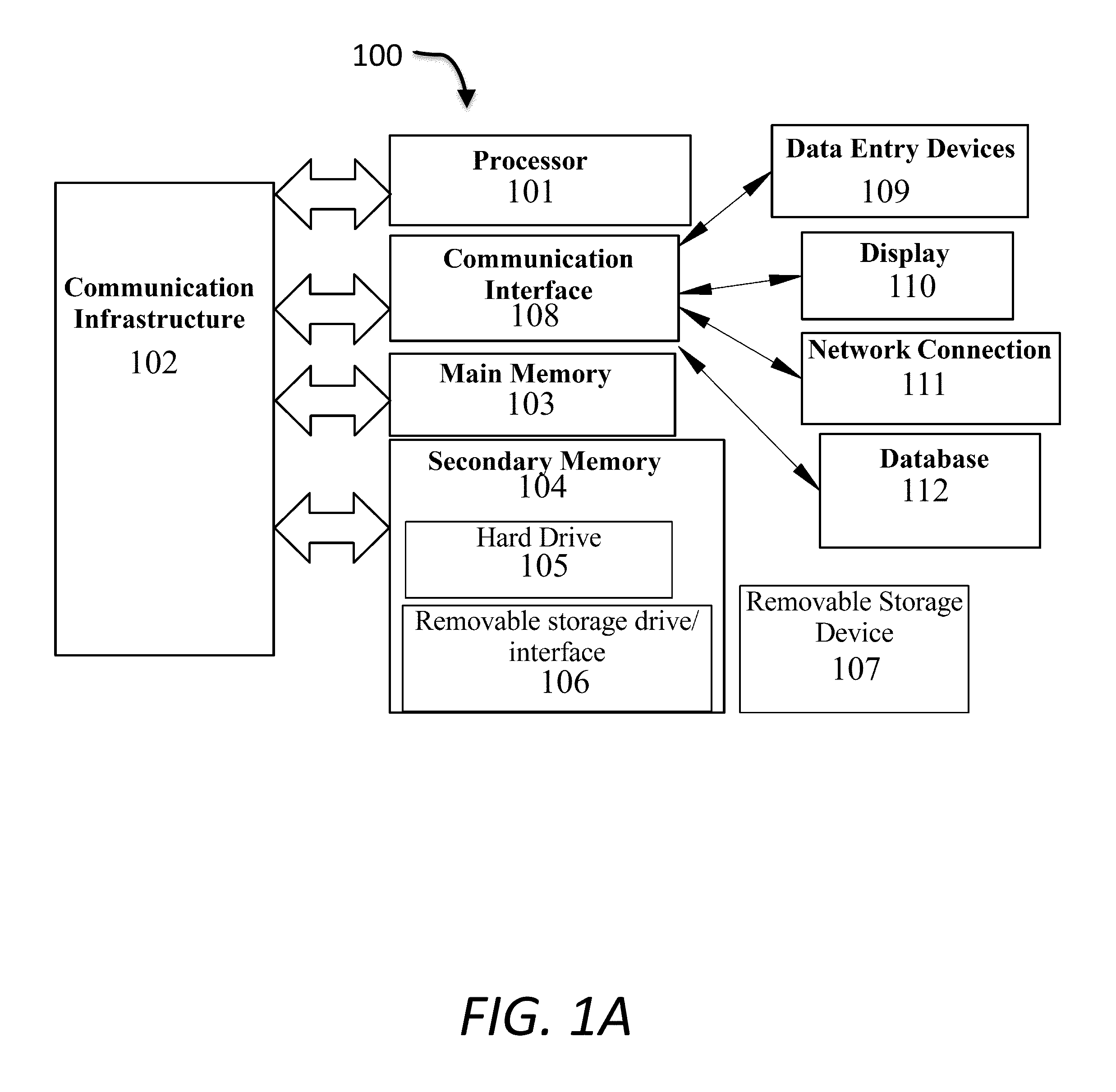 System and method for block-chain verification of goods