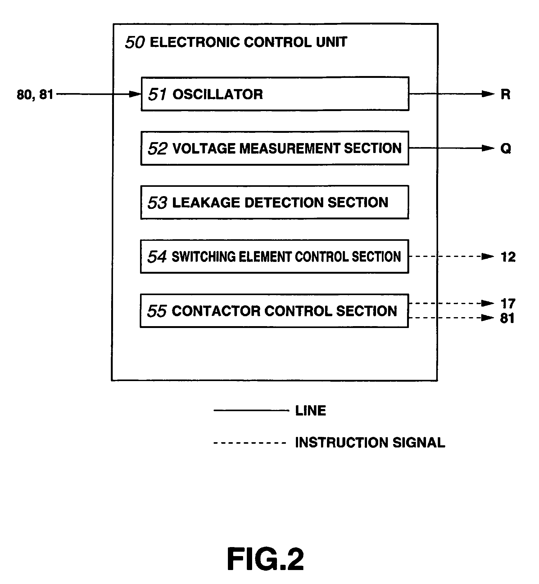 Leakage detection device of vehicle mounted power supply system