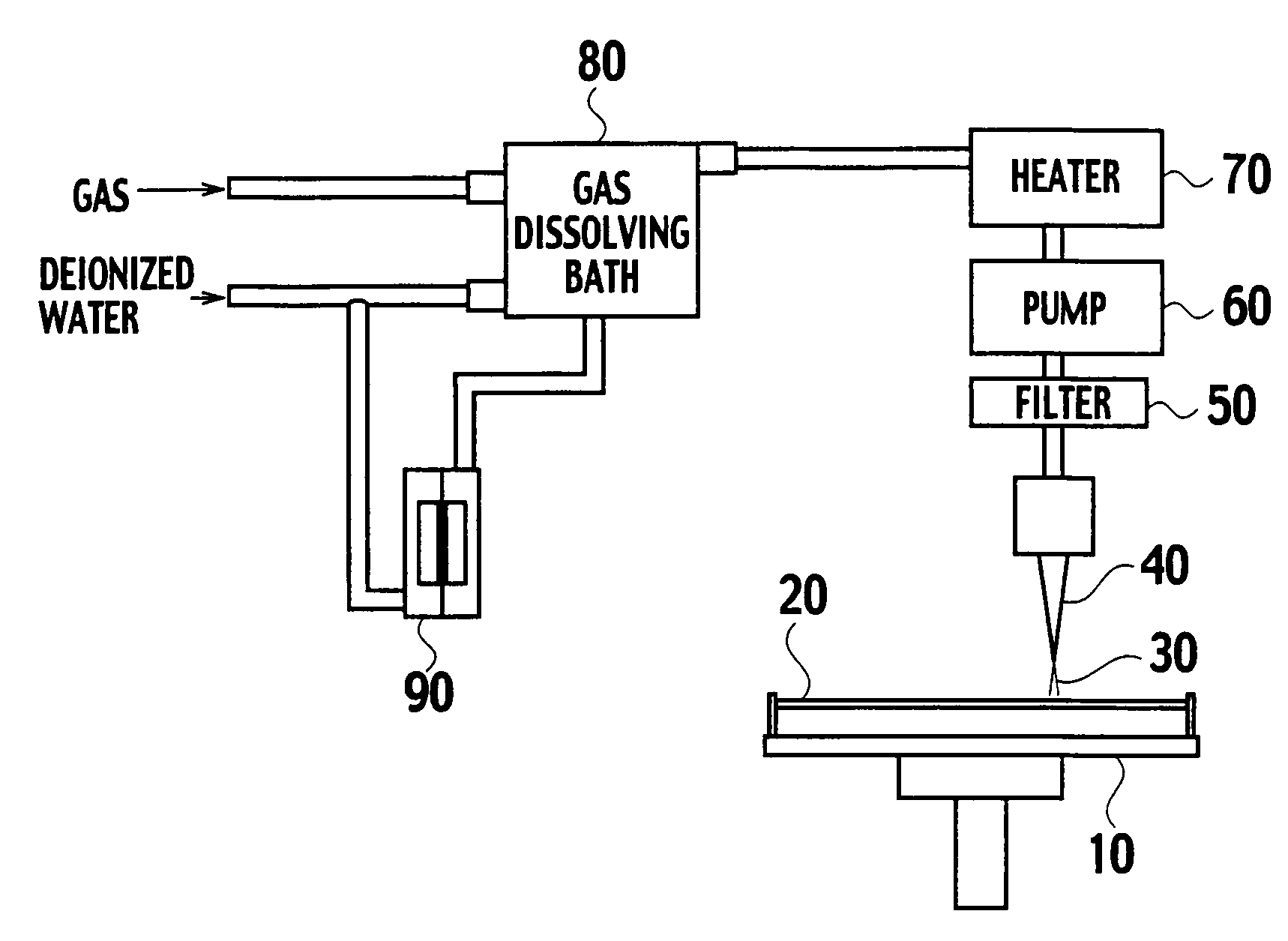 Method of manufacturing oxide film and method of manufacturing semiconductor device