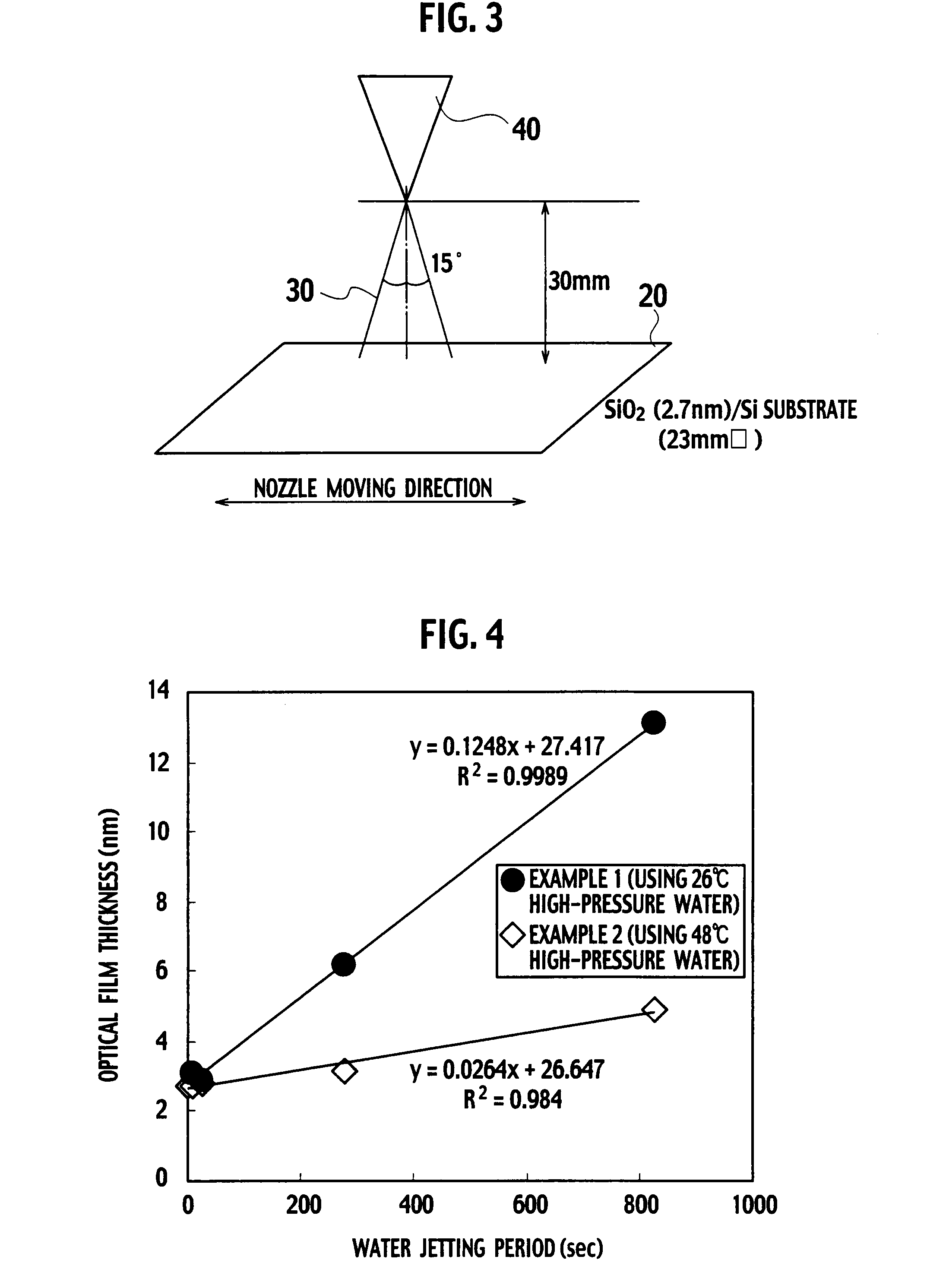 Method of manufacturing oxide film and method of manufacturing semiconductor device