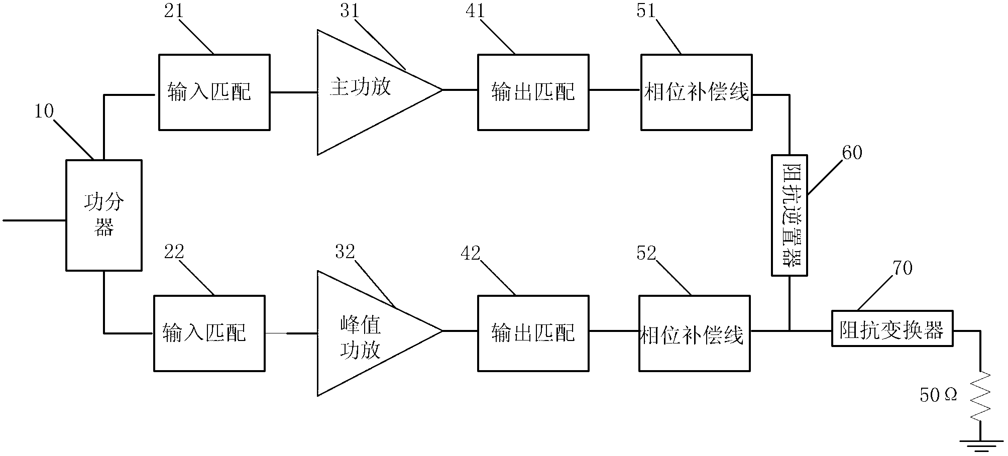 Dual-mode dual-band high-efficiency Doherty power amplifier