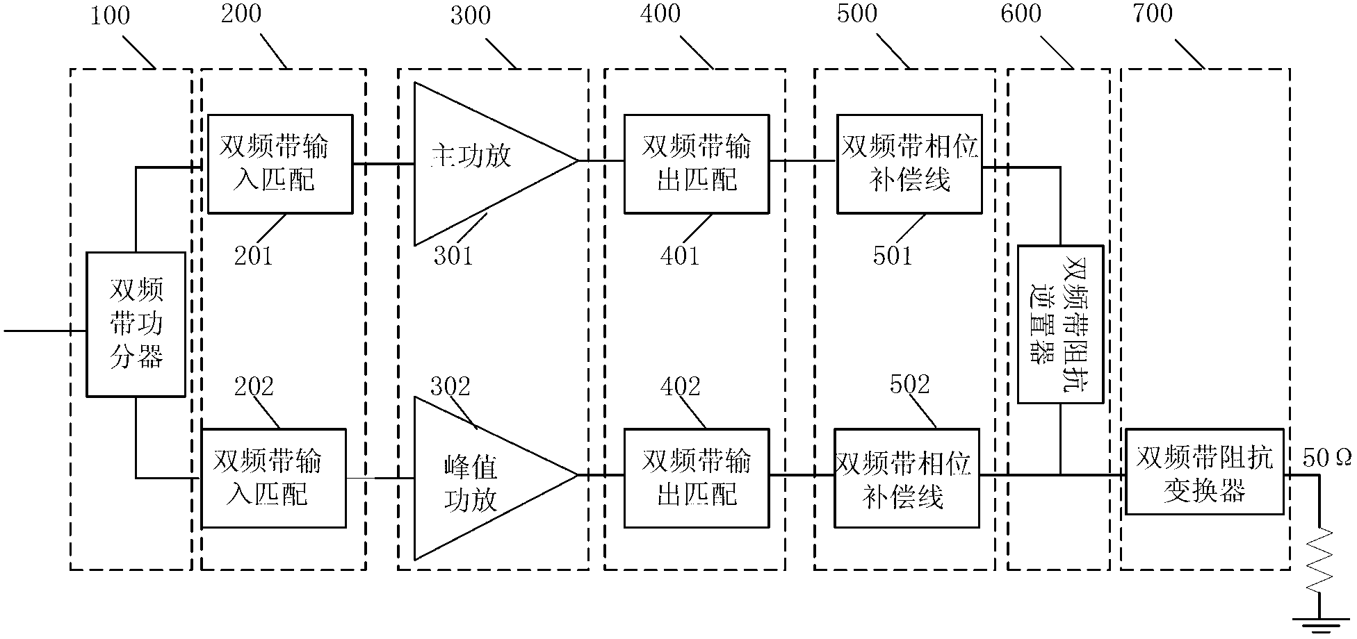 Dual-mode dual-band high-efficiency Doherty power amplifier