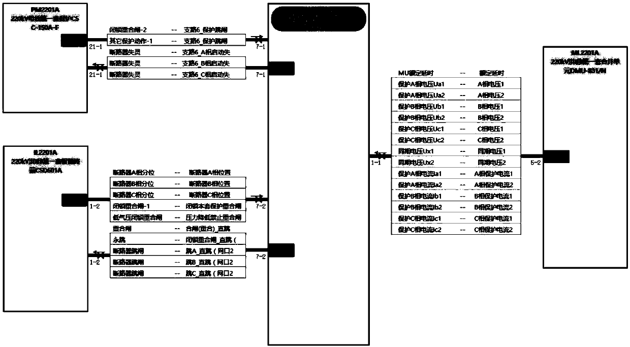 A visual display method for secondary virtual and real circuits of relay protection in smart substations