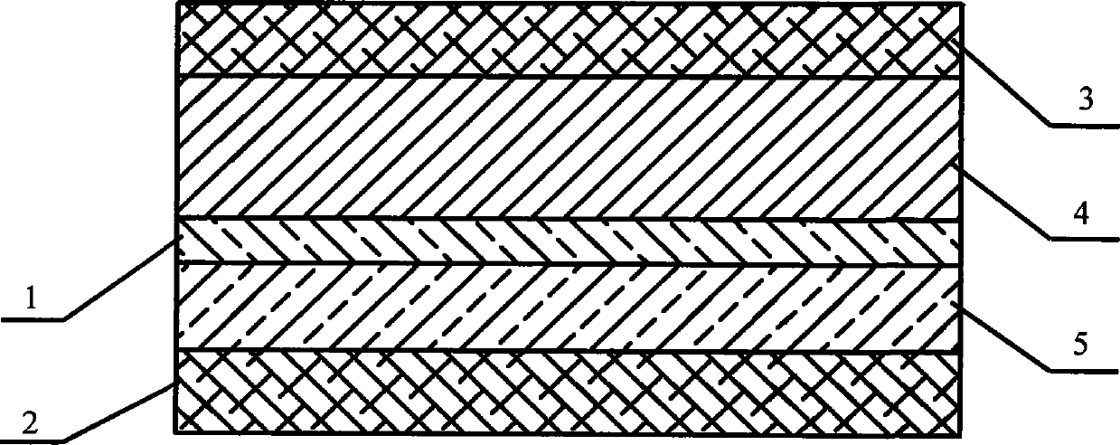 Electromagnetic shielding optical window based on multicycle master-slave nested circular ring orthogonal array