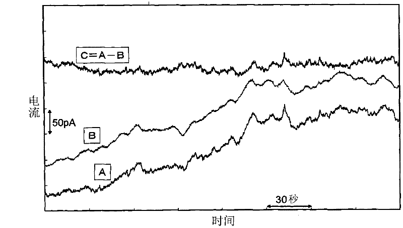 Discharge ionization current detector