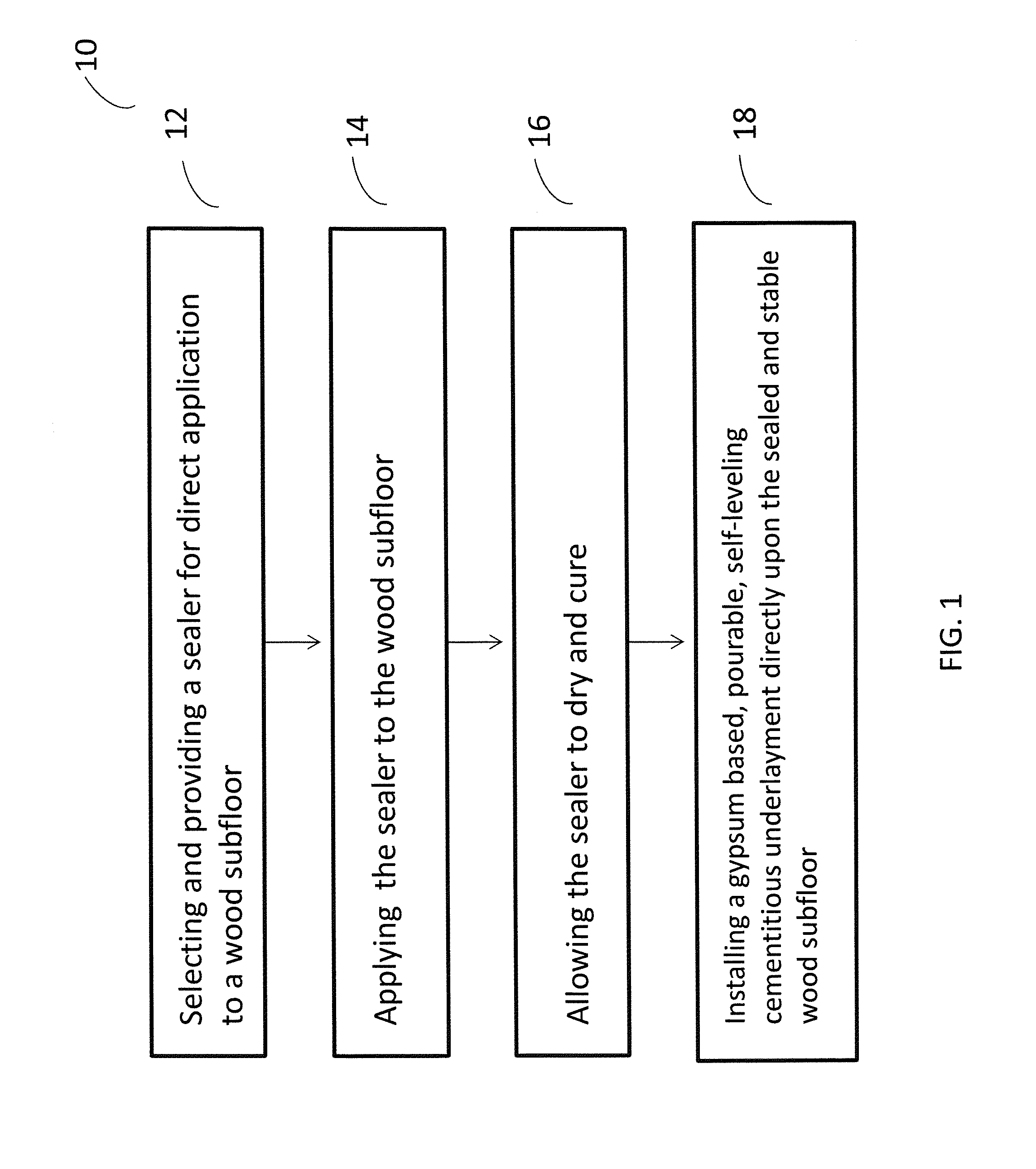 Method for sealing wood subfloors