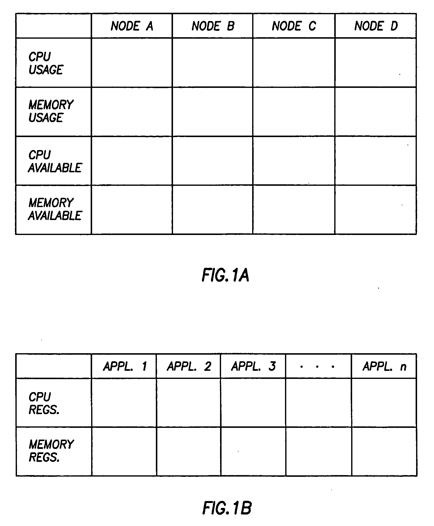 System and method for failure recovery and load balancing in a cluster network