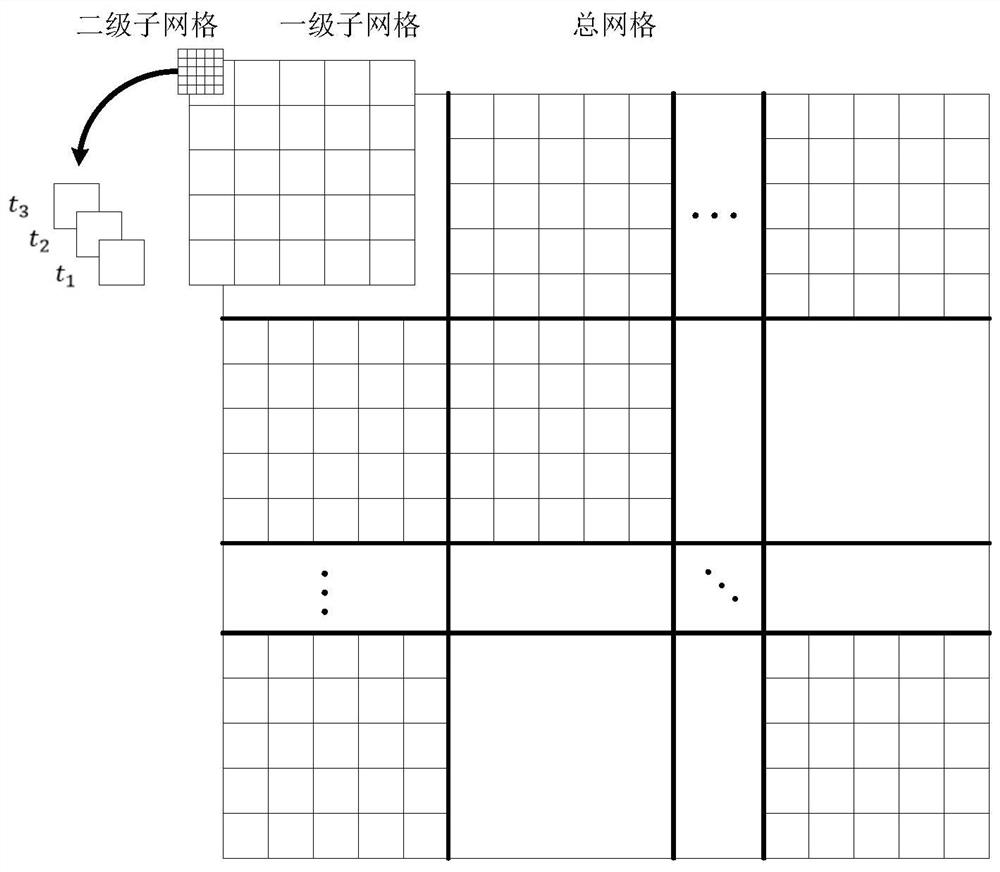 Stereo matching method and system for space-time hybrid modulation