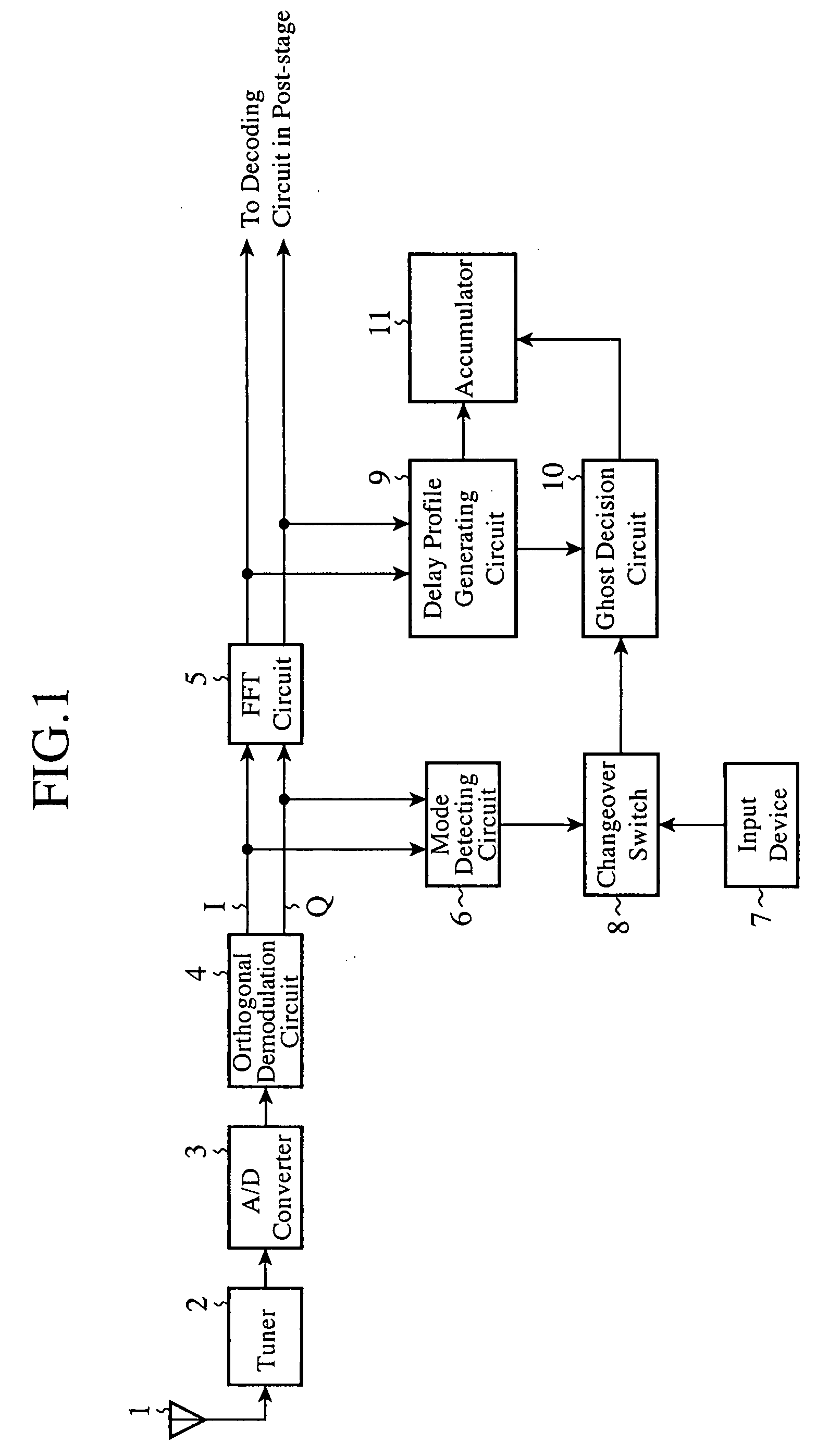 Digital broadcasting receiving apparatus with channel estimation function