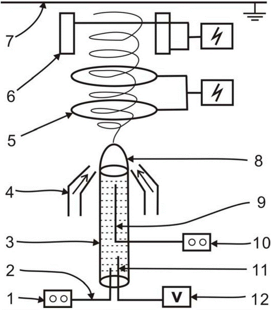 Airflow and air bubble spinning device for preparing ordered fiber material based on assistance of magnetic field