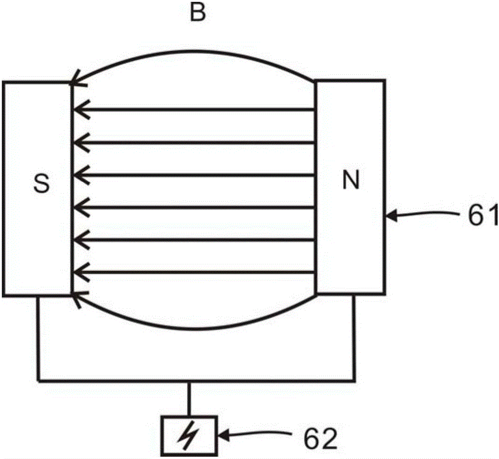 Airflow and air bubble spinning device for preparing ordered fiber material based on assistance of magnetic field