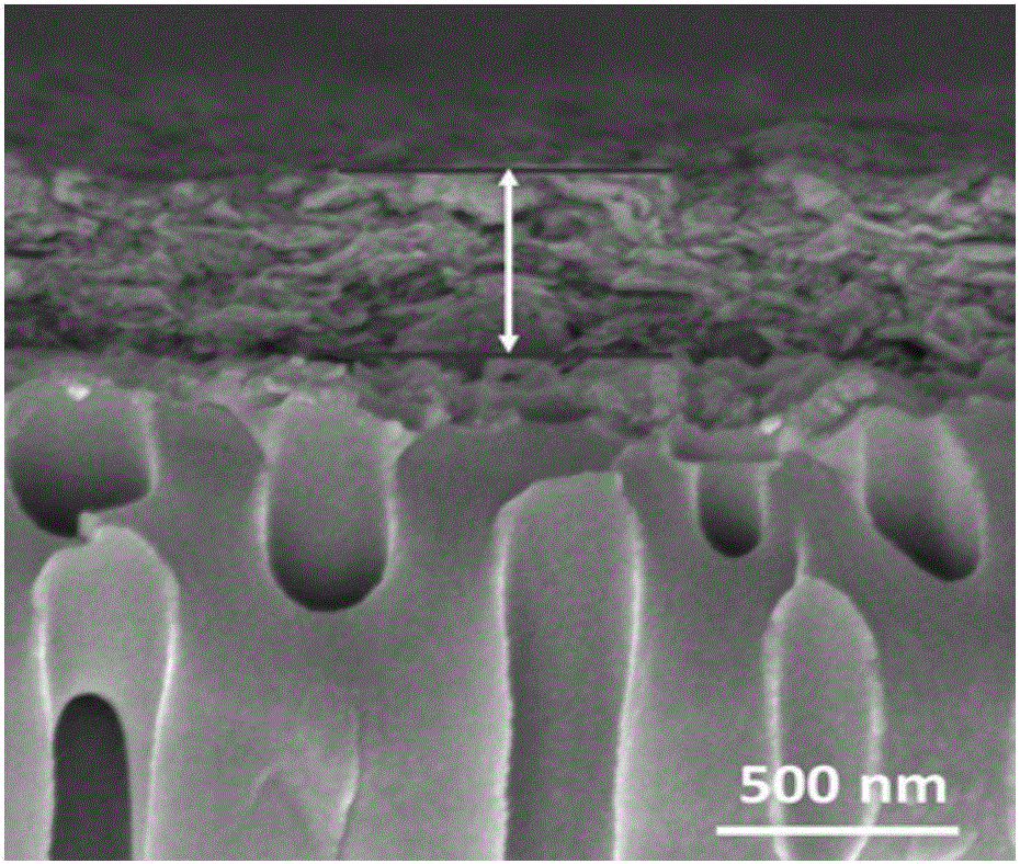 High-performance two-dimensional layered Ti3C2-MXene membrane, preparation method thereof and application of membrane in water treatment