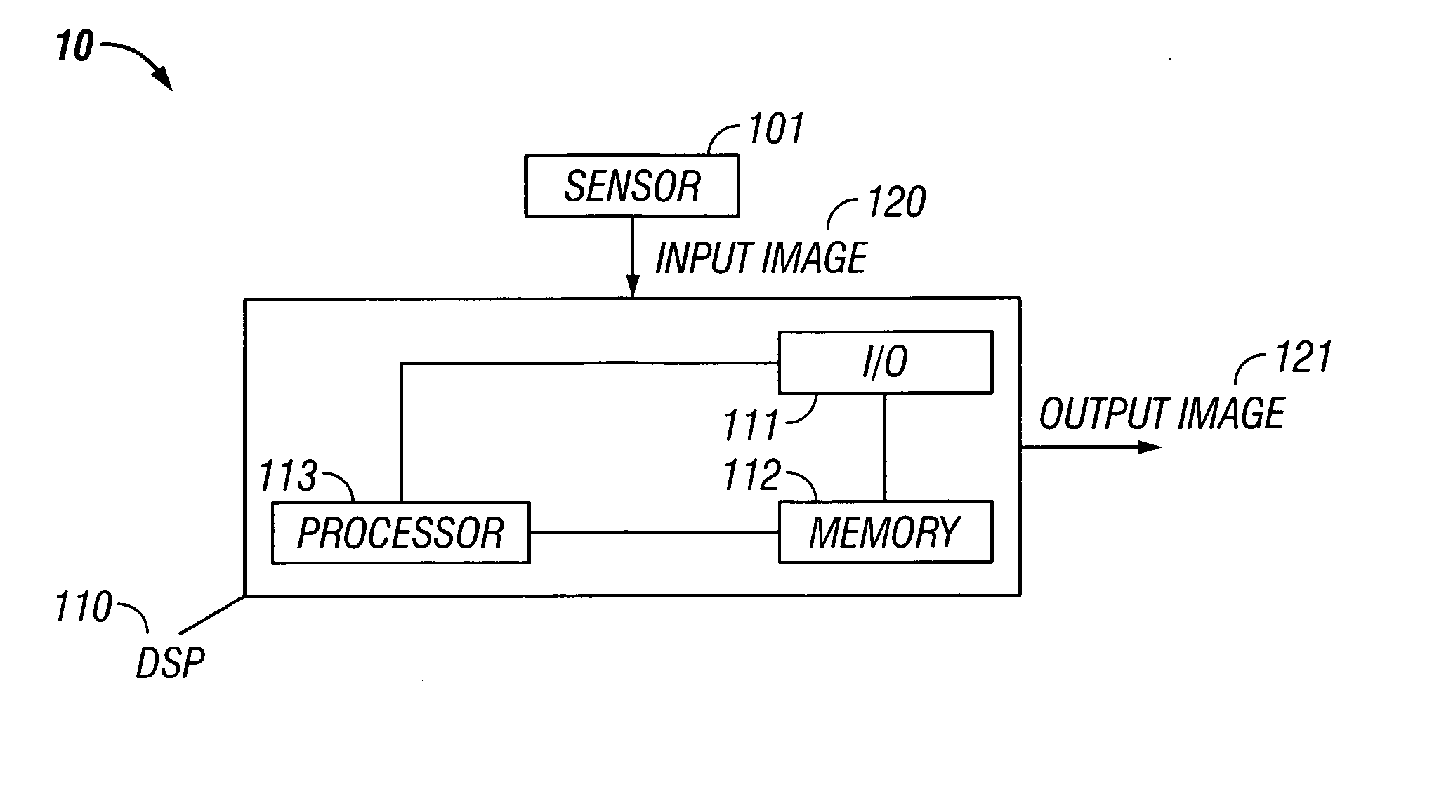 Edge ringing artifact suppression methods and apparatuses