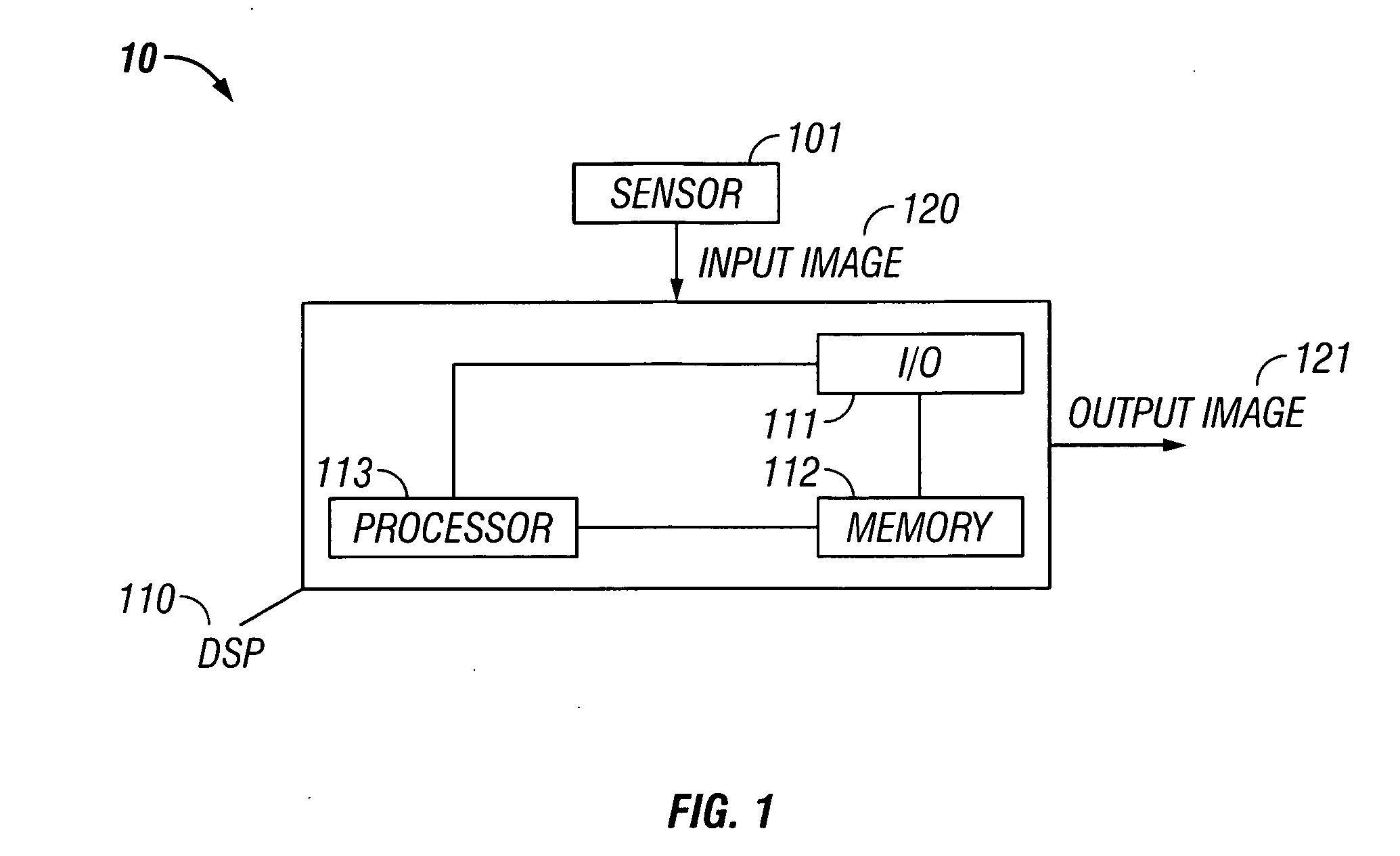 Edge ringing artifact suppression methods and apparatuses