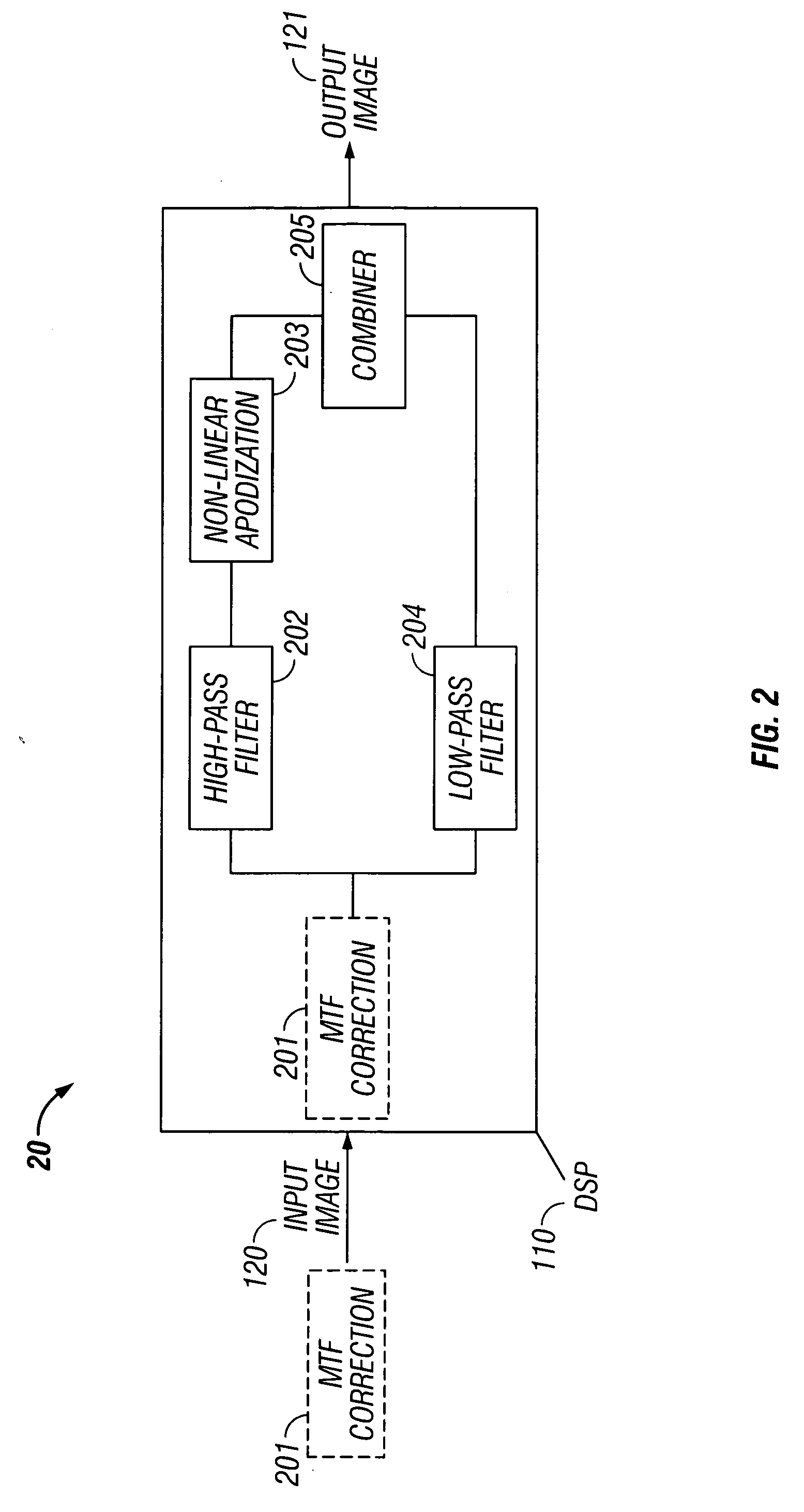 Edge ringing artifact suppression methods and apparatuses