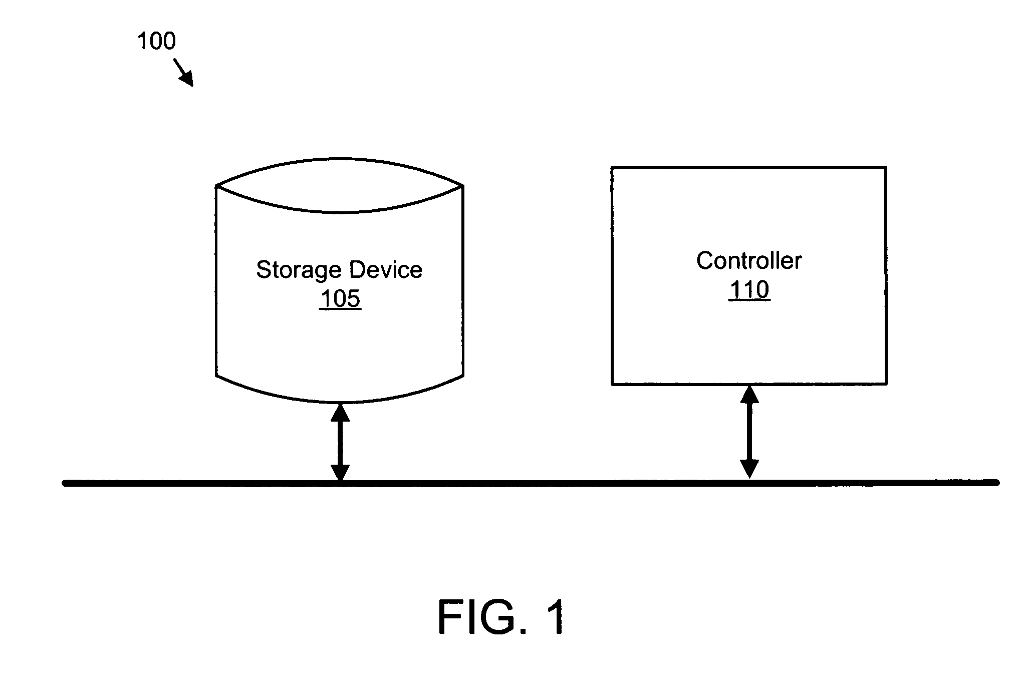 Apparatus, system, and method for active data verification in a storage system