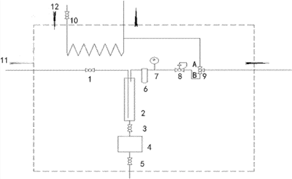 On-line pretreatment device of chromatographic gas sample and application method thereof