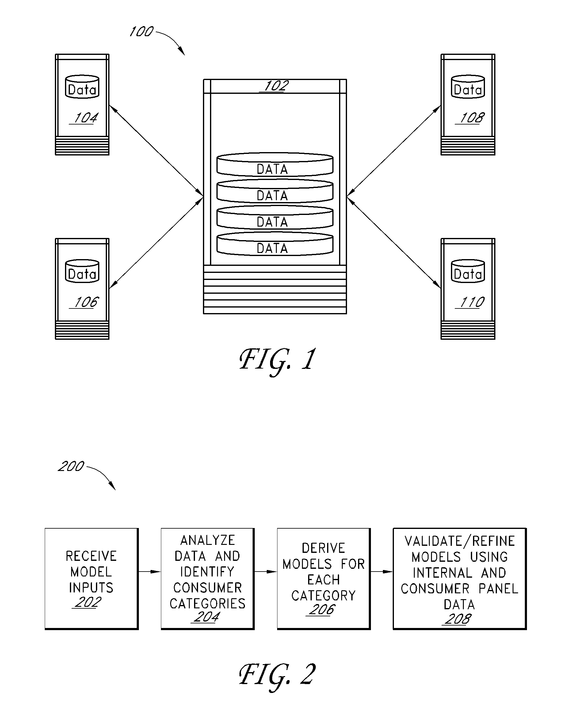 Method and apparatus for consumer interaction based on spend capacity