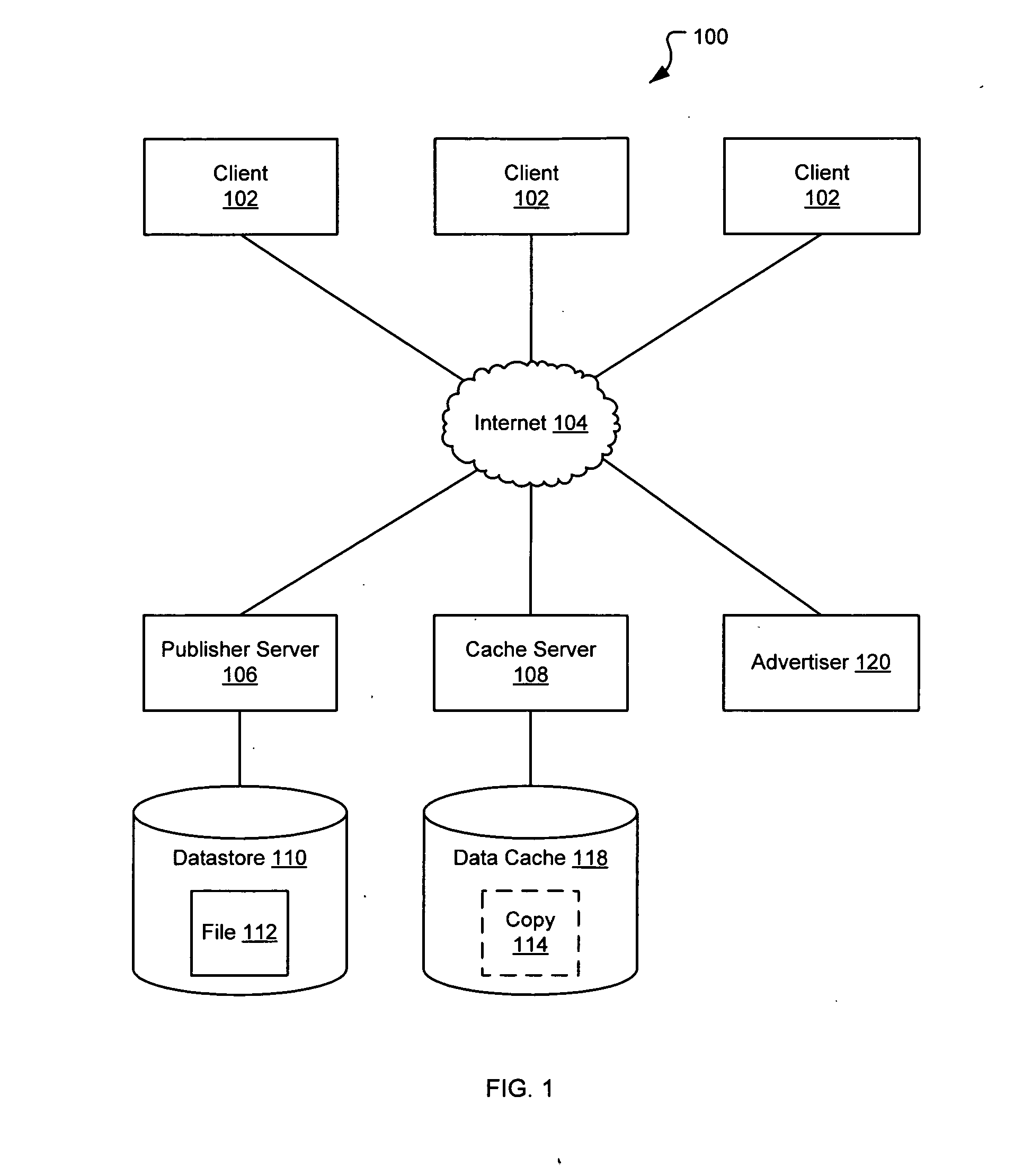 File caching