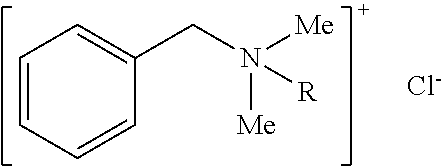 Nanoscale particle formulations and methods