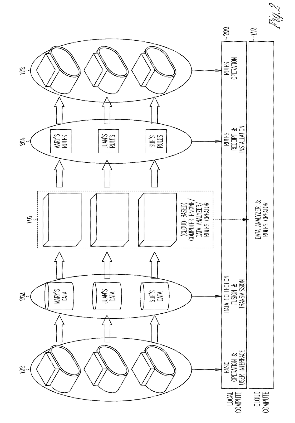 Assist device and system