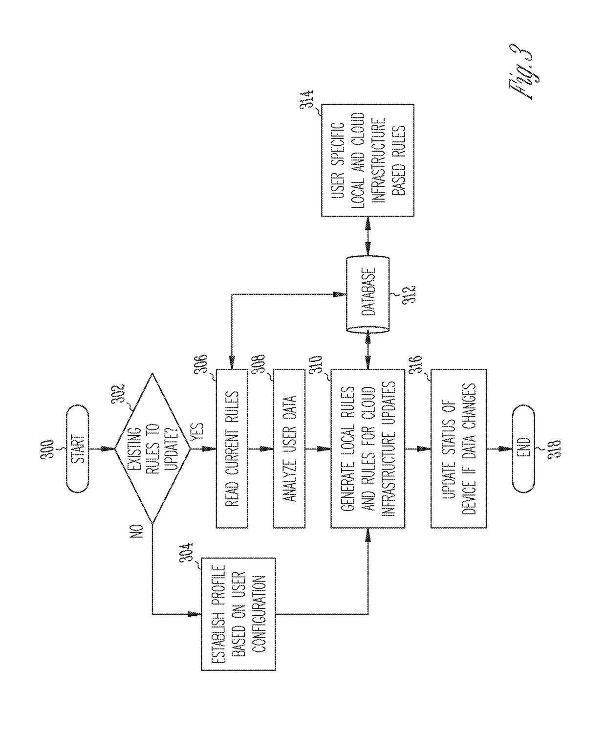 Assist device and system