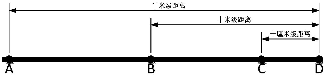 Aircraft autonomous navigation method and system and aircraft