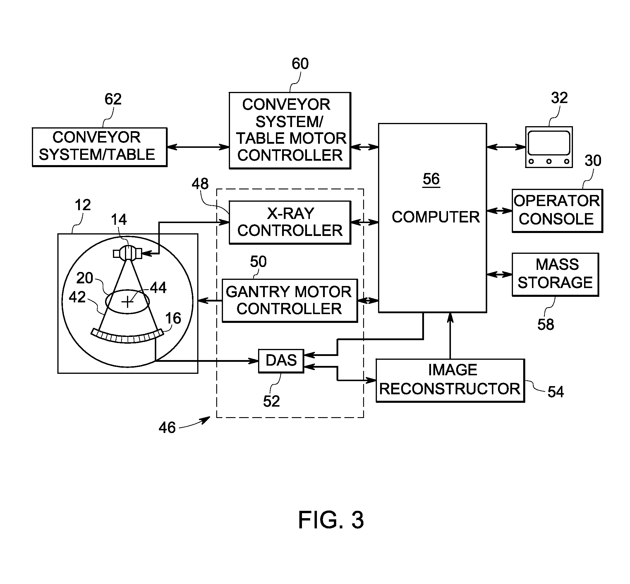 Material composition detection from effective atomic number computation