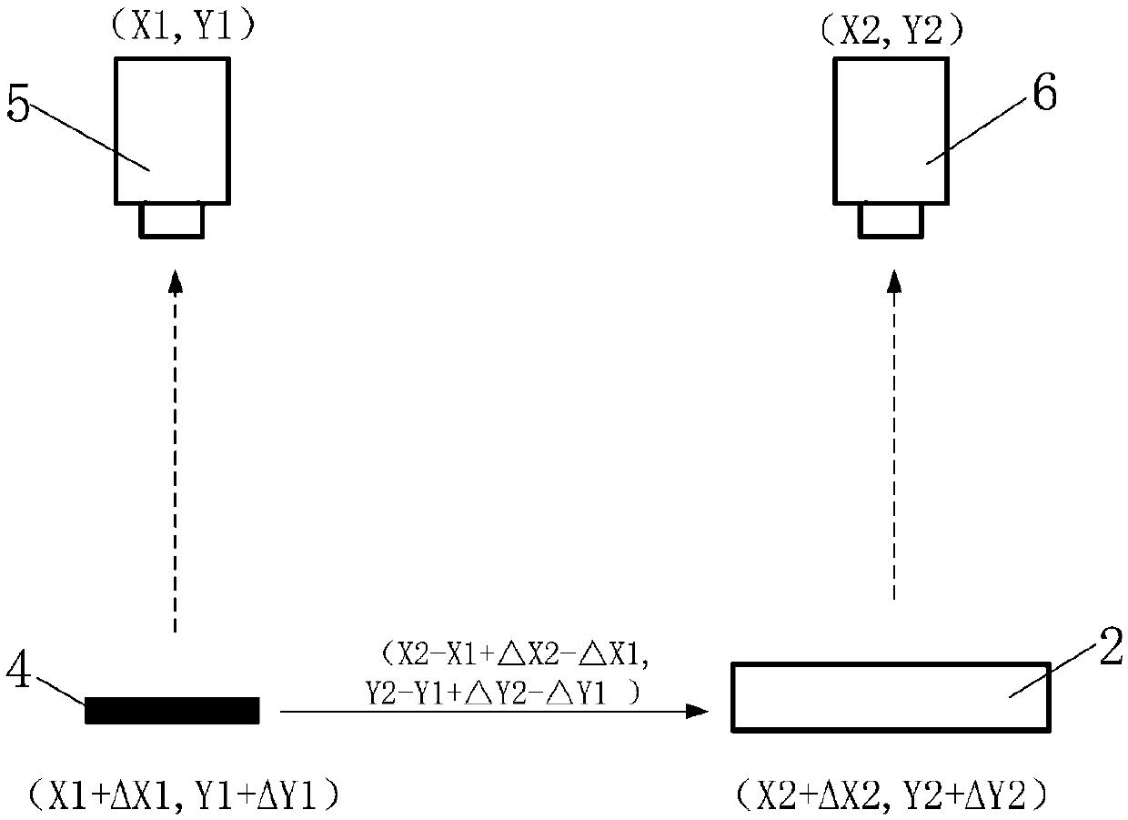 Chip surface-mounting identification system and method