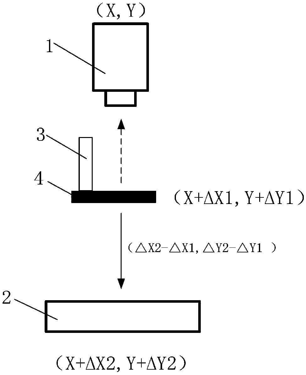 Chip surface-mounting identification system and method