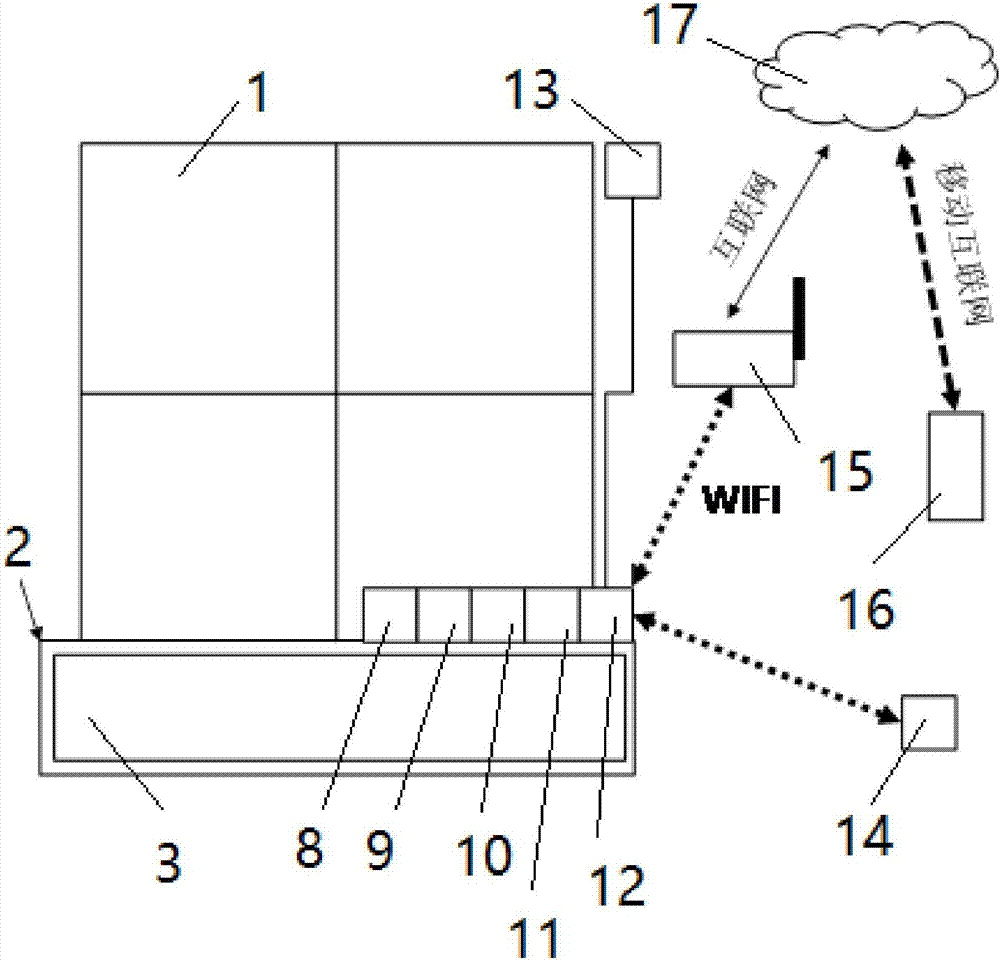 Window system and method for integrating environment regulation and lighting control functions