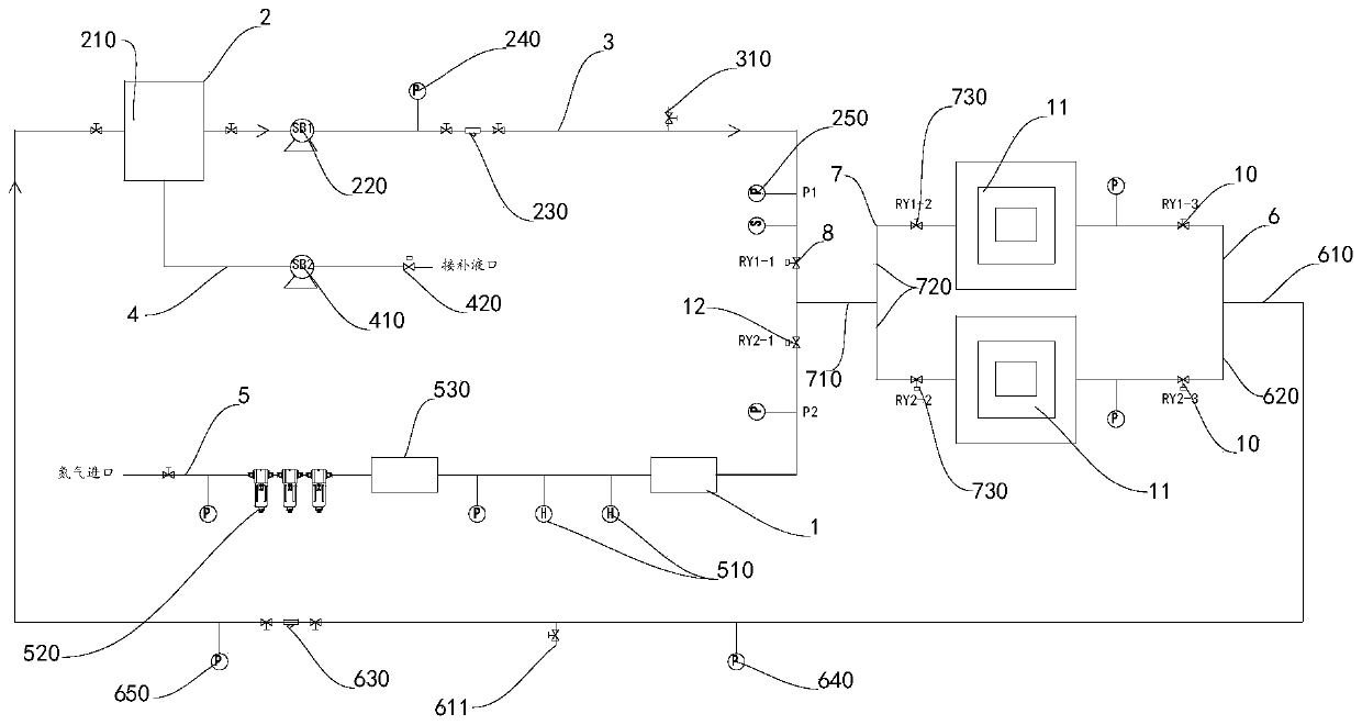 Liquid-cooled heat dissipation circuit board gas tightness detection and liquid and gas filling protection integrated equipment