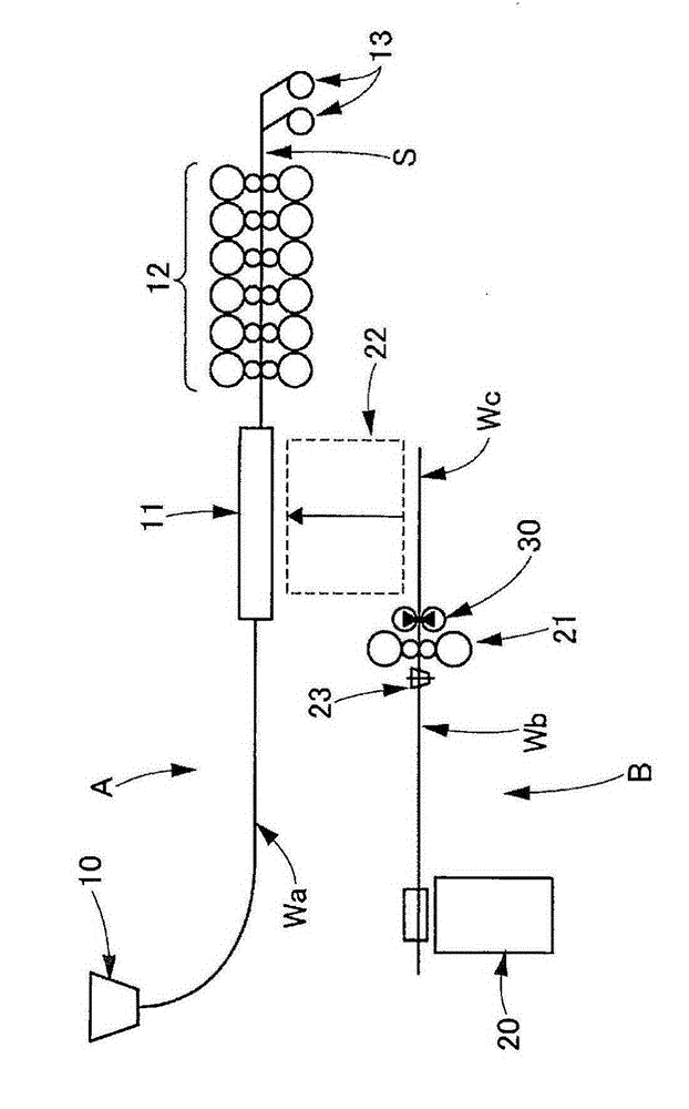 Hot rolling equipment