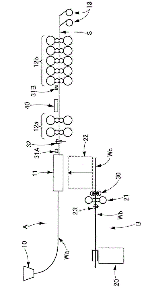 Hot rolling equipment