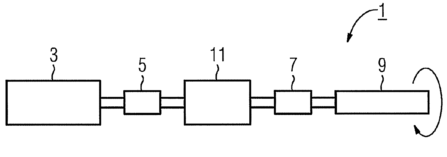 Drive arrangement