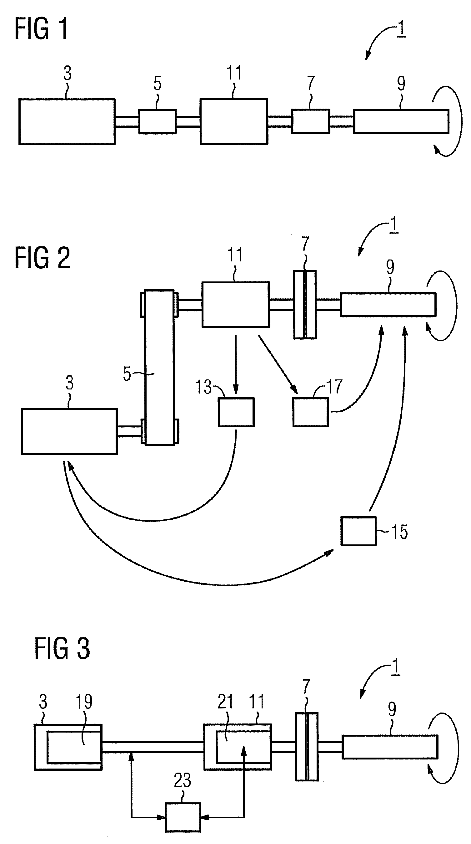 Drive arrangement