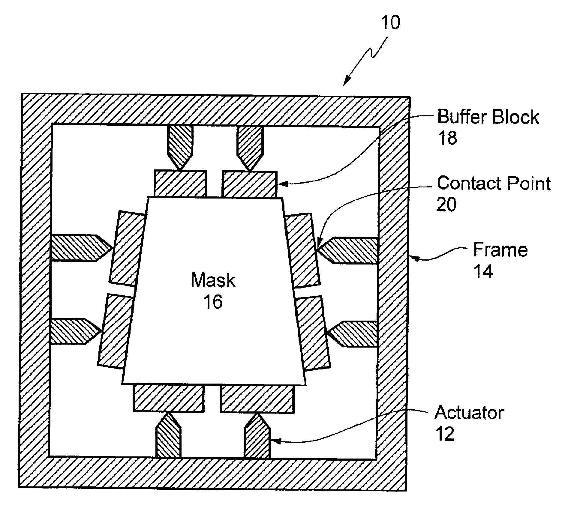 Holder, system, and process for improving overlay in lithography