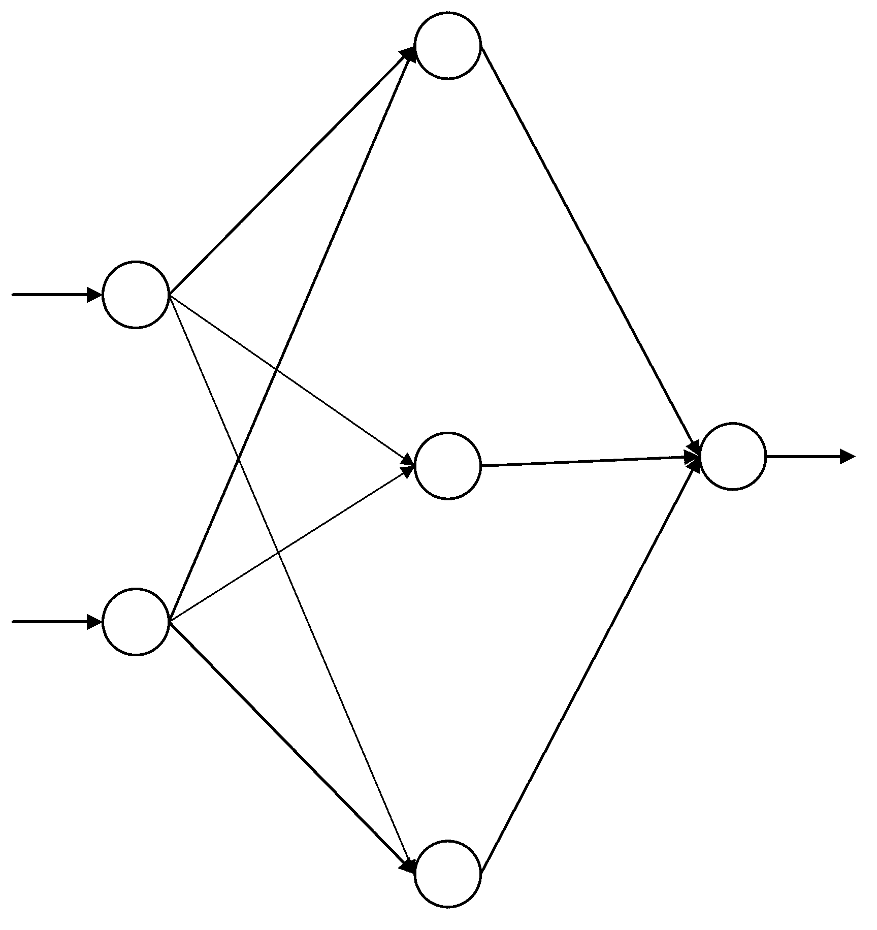 Dissolved oxygen model prediction control method based on self-organization radial basis function neural network