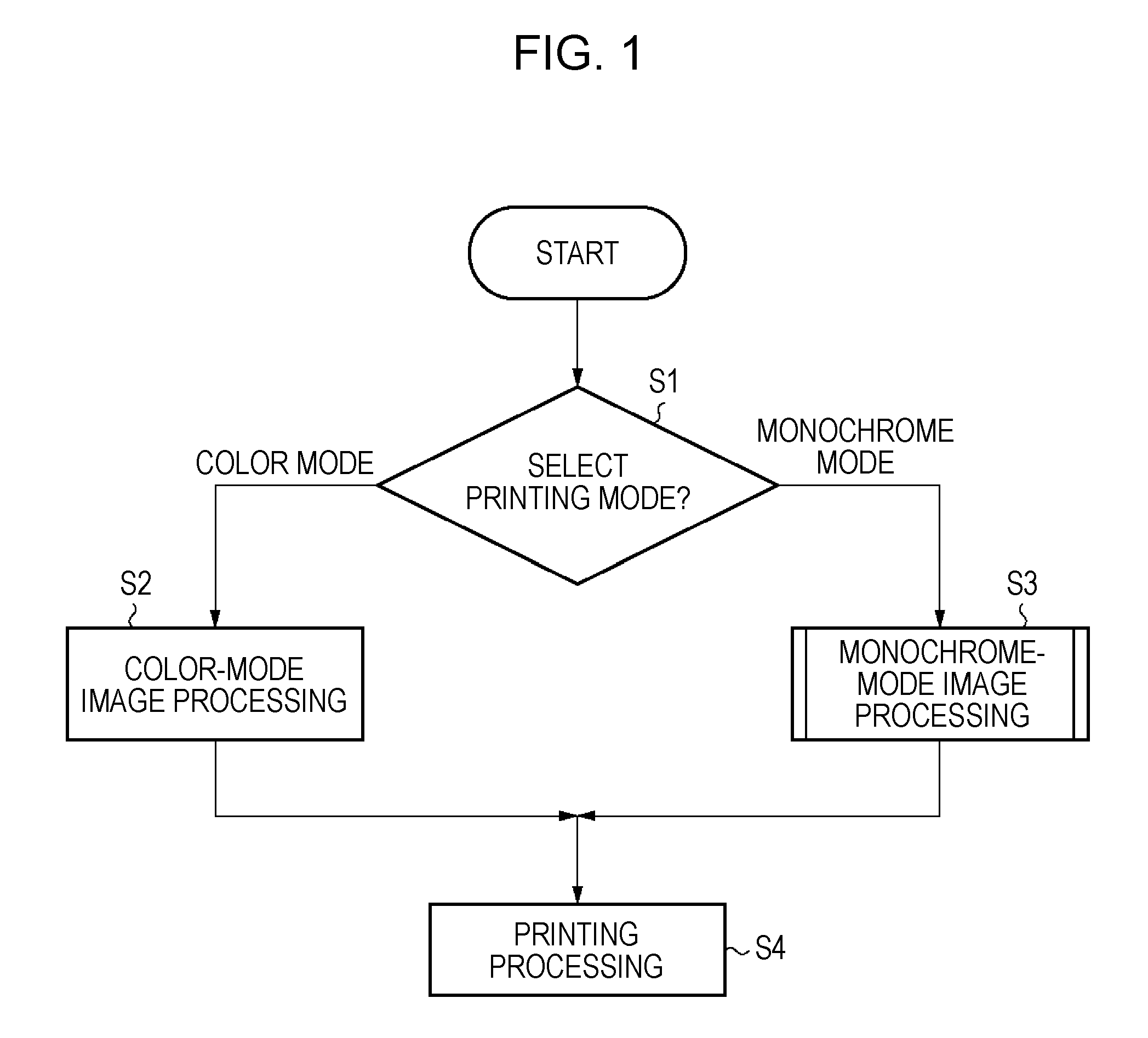 Image output apparatus, image output method, computer program and recording medium