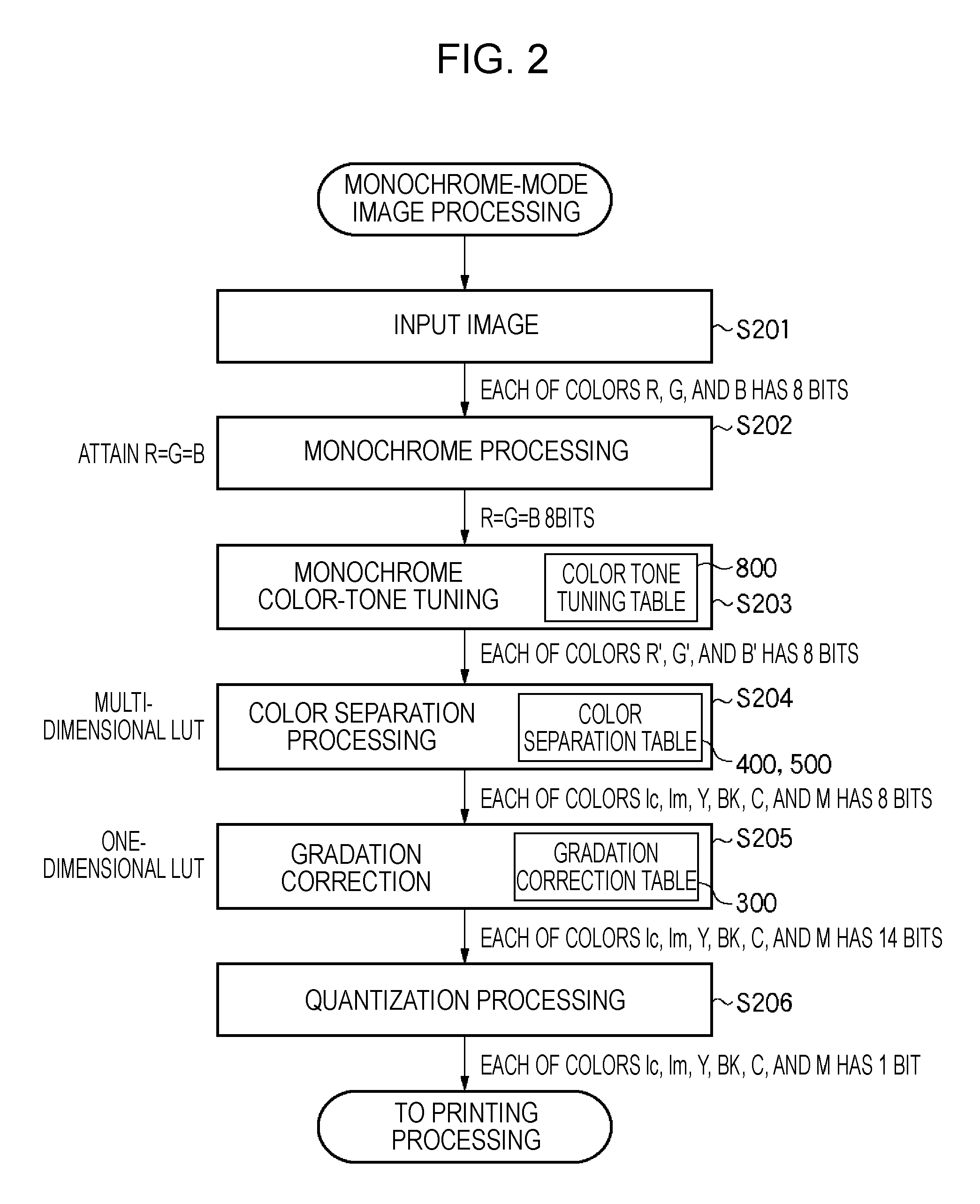 Image output apparatus, image output method, computer program and recording medium