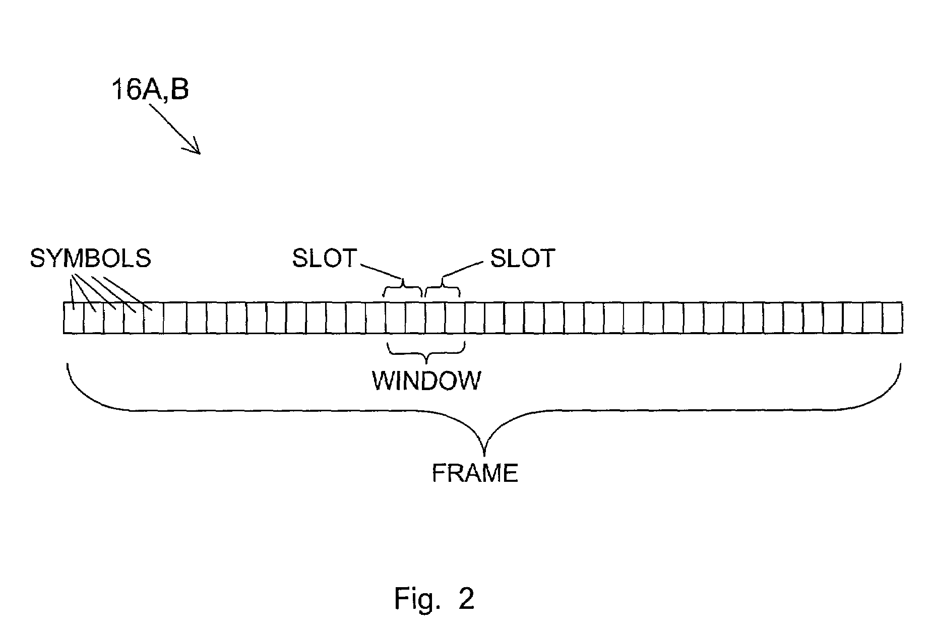 Method and apparatus for multiuser access in a multicarrier modulation network