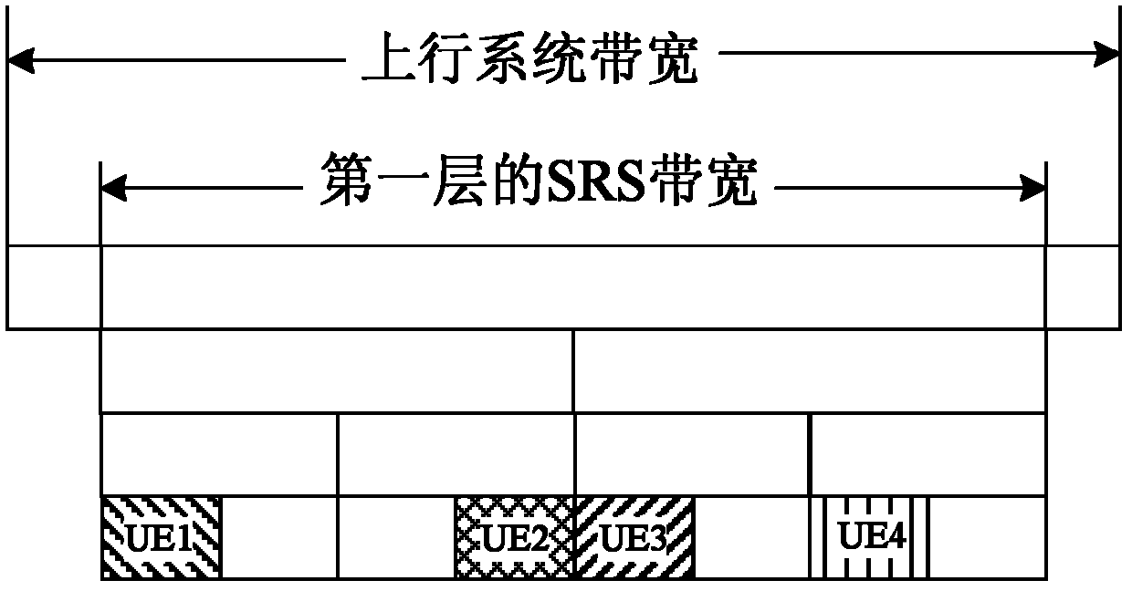 Method and device for sending and receiving instruction information