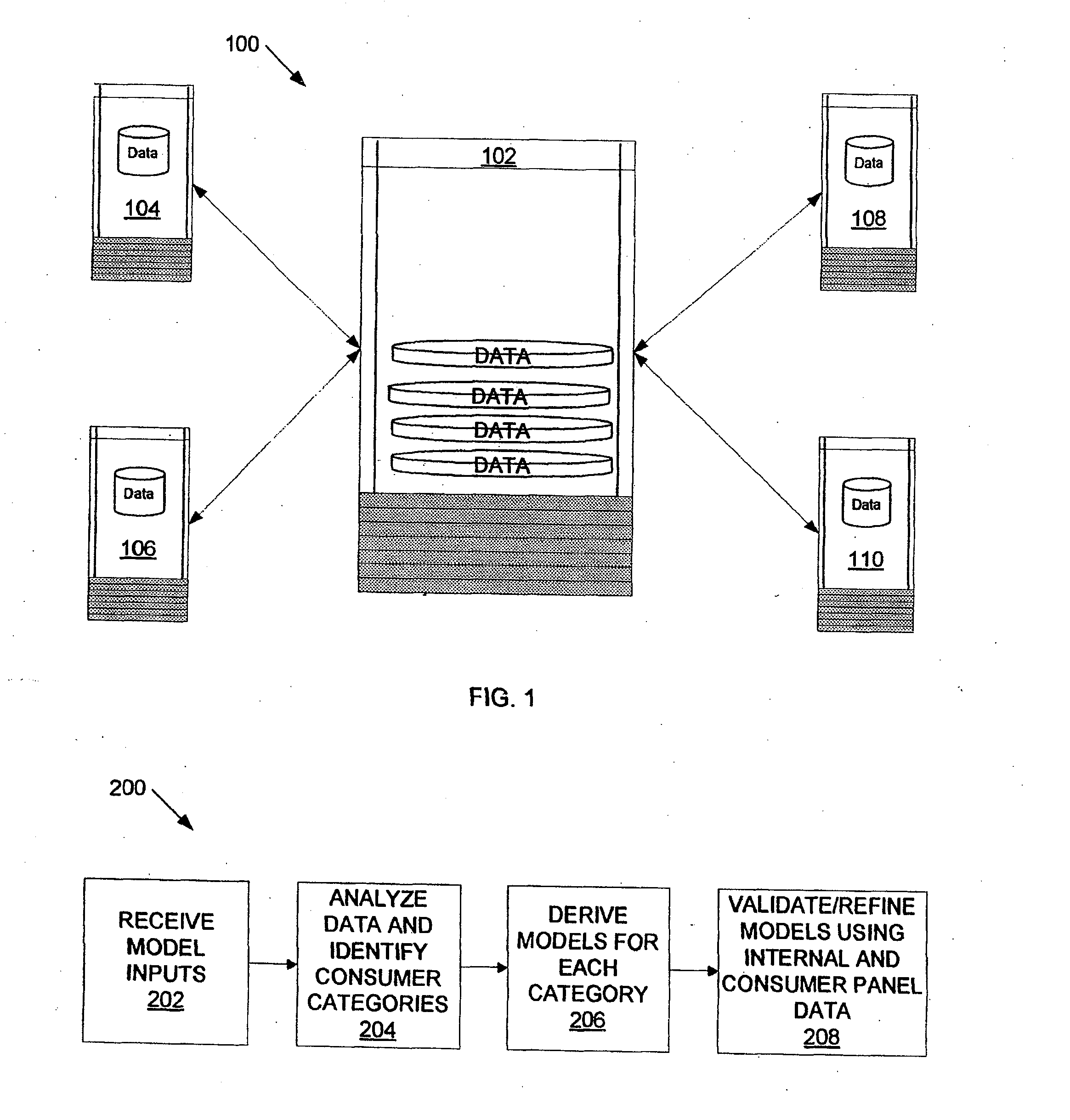 Computer-Based Modeling of Spending Behaviors of Entities