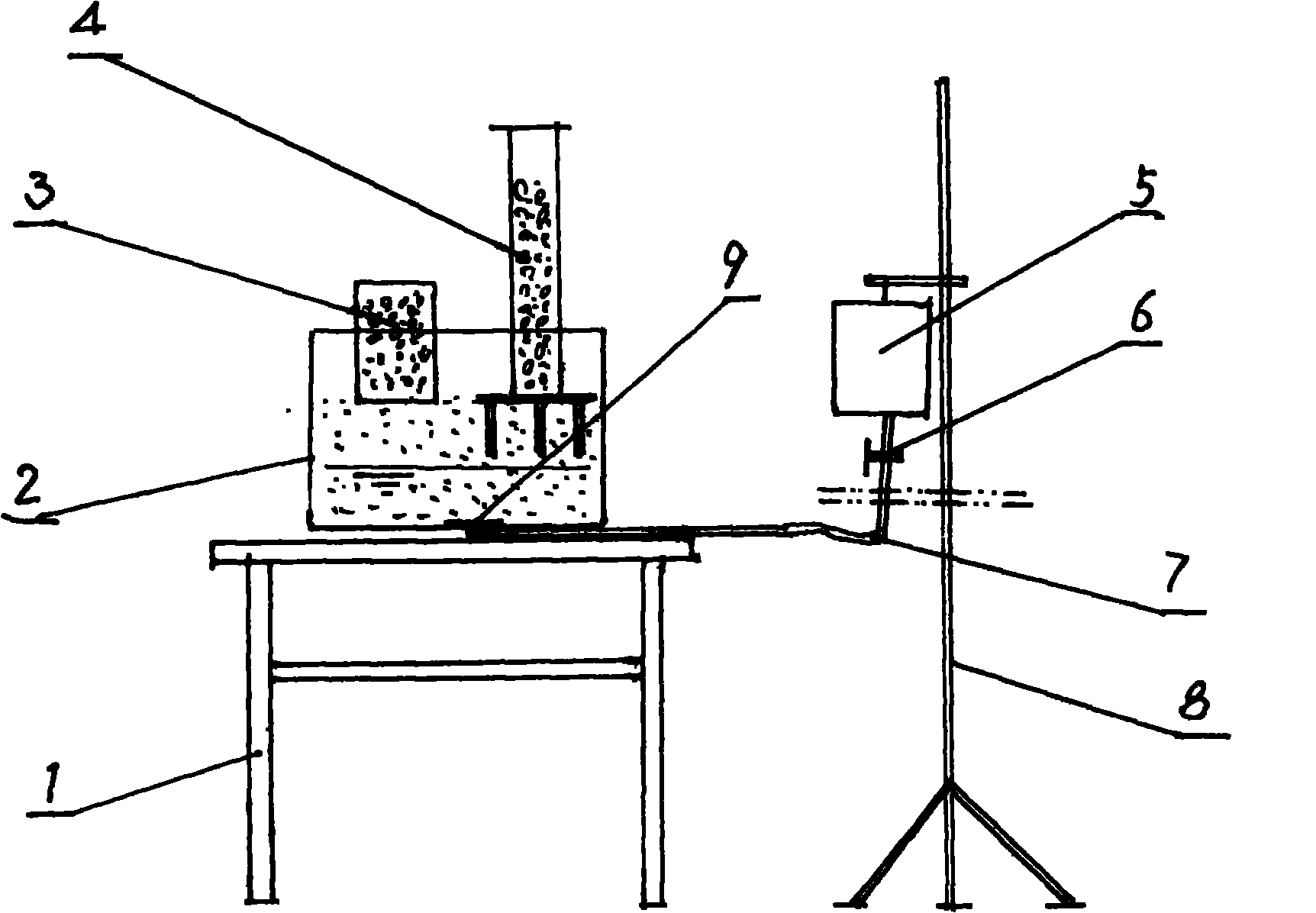 Foundation bearing capacity damage model test device