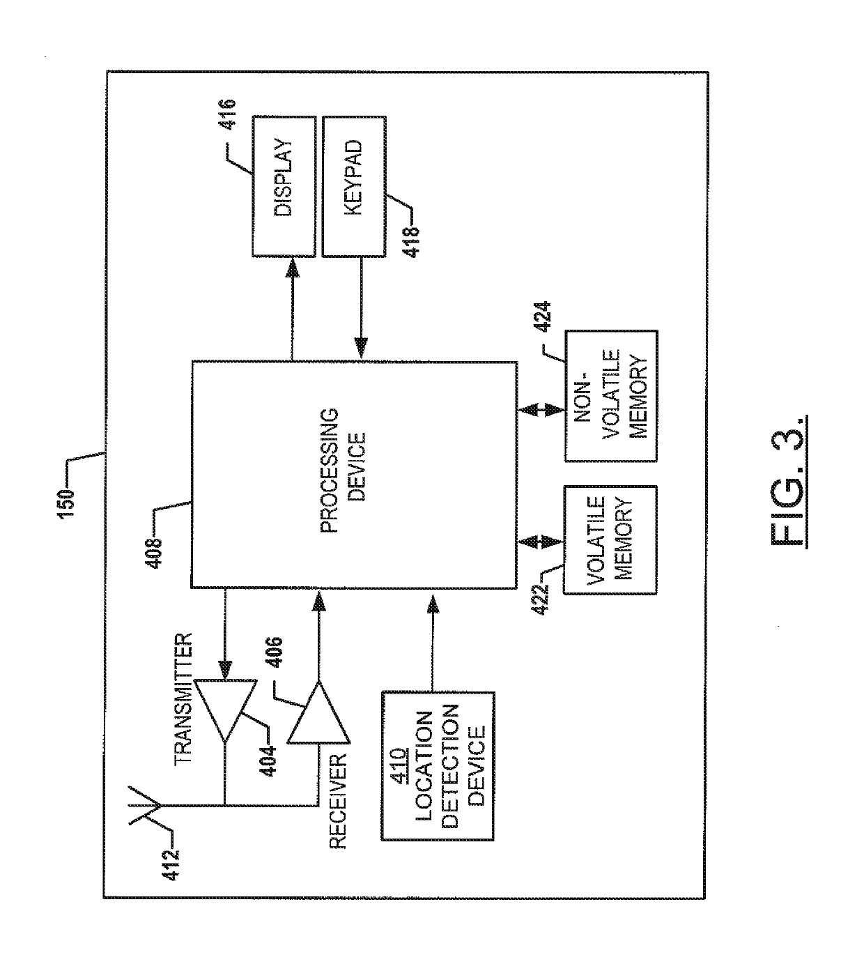 Methods, apparatuses and computer program products for identifying duplicate travel