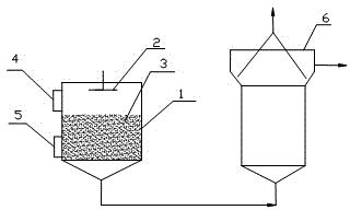 Method for producing biogas from fruit and vegetable wastes